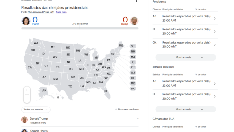 Empate histórico nos EUA: qual a medida se isso acontecer?