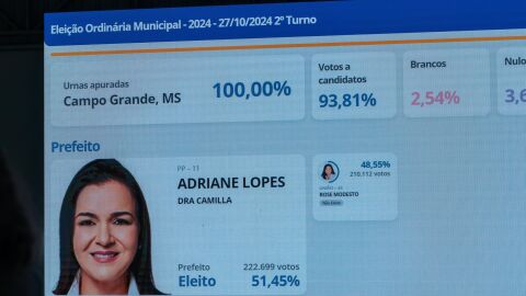 TRE julga na terça cassação de Adriane Lopes por suposta compra de votos em 2024