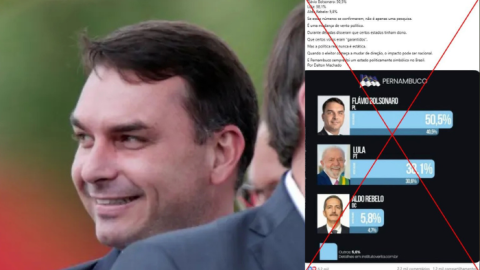 Em desespero, clã Bolsonaro cria fake de pesquisa sobre vitória de Flávio no PE