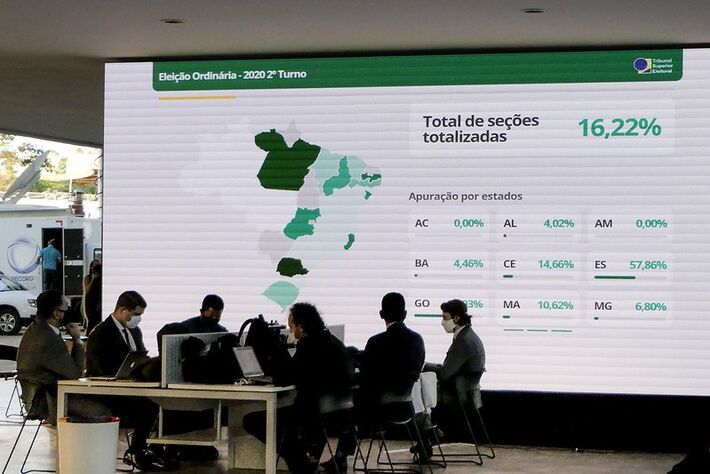 Painel eletrônico exibe total de seções totalizadas nas eleições de 2020. Foto: Roque de Sá/Agência Senado