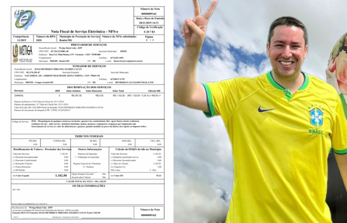 Extremista de direita torrou dinheiro público em jantares na madruga. Fotos: Reprodução