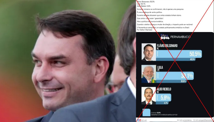 Máquina da mentira do clã Bolsonaro dispara fake sobre vitória de Fklávio no PE, região onde Lula estará eleito no primeiro turno. Fotos: Reprodução
