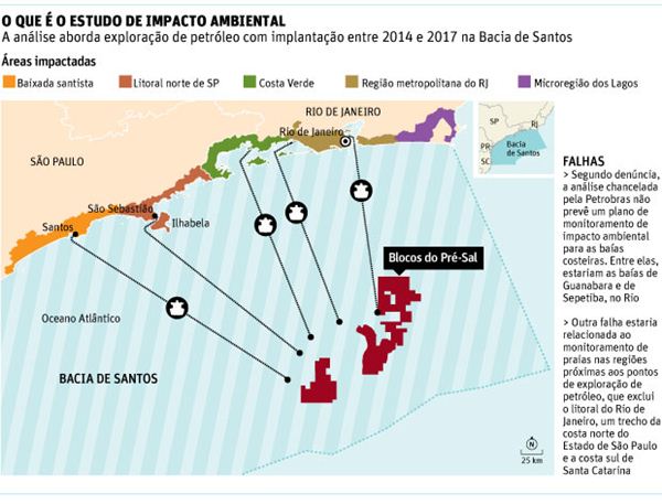 </p>
<b>LICENCIAMENTO FATIADO</b>

Na avaliação do biólogo Leonardo Flach, signatário da denúncia, o estudo enfoca a exploração em mar aberto, mas ignora efeitos nas regiões costeiras. Ele critica o Ibama por não exigir da Petrobras informações sobre o