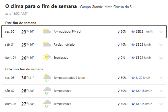 Clima em Campo Grande 