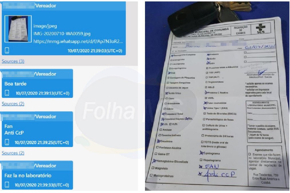 Pedidos para agilidade na realização de exames eram encaminhados por vereadores aliados. Foto: Folha MS