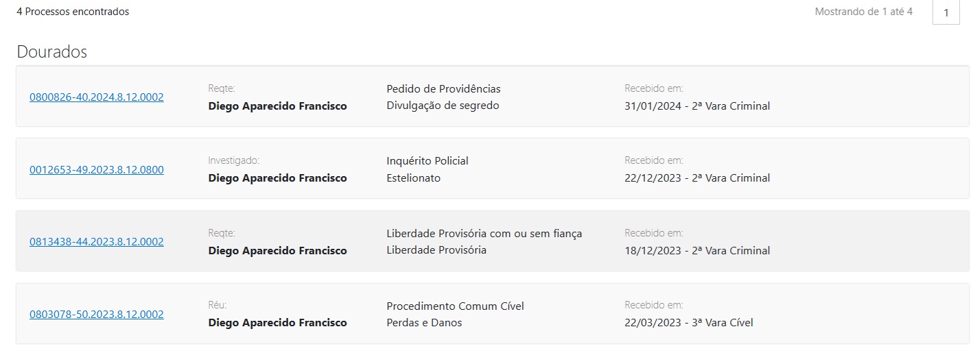 Além dos processos contra a empresa, Diego Francisco tem os seus próprios. (Foto: Reprodução)