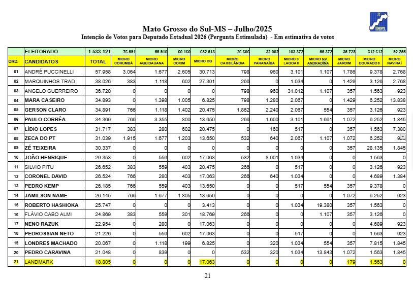 WhatsApp Image 2025 08 05 at 19.33.07