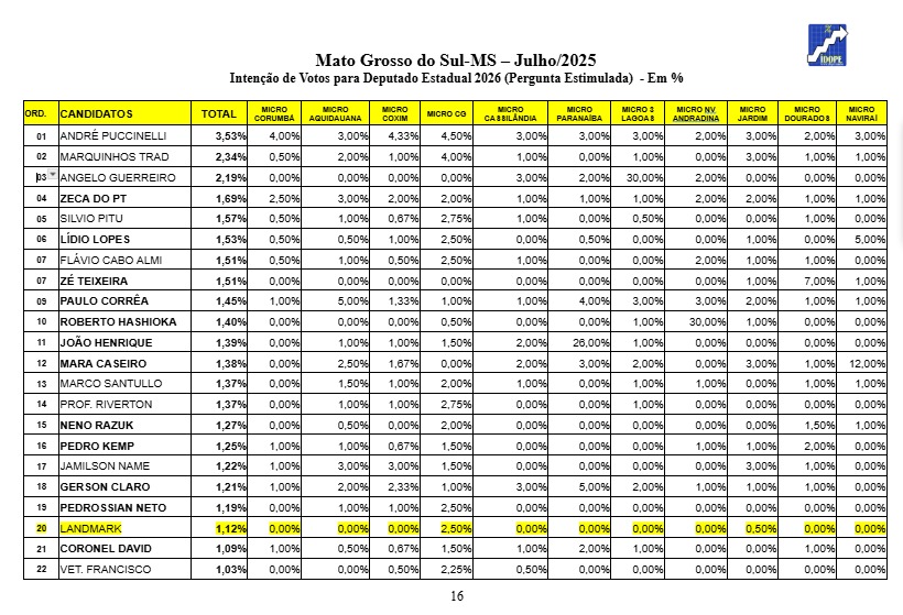 WhatsApp Image 2025 08 05 at 19.35.45