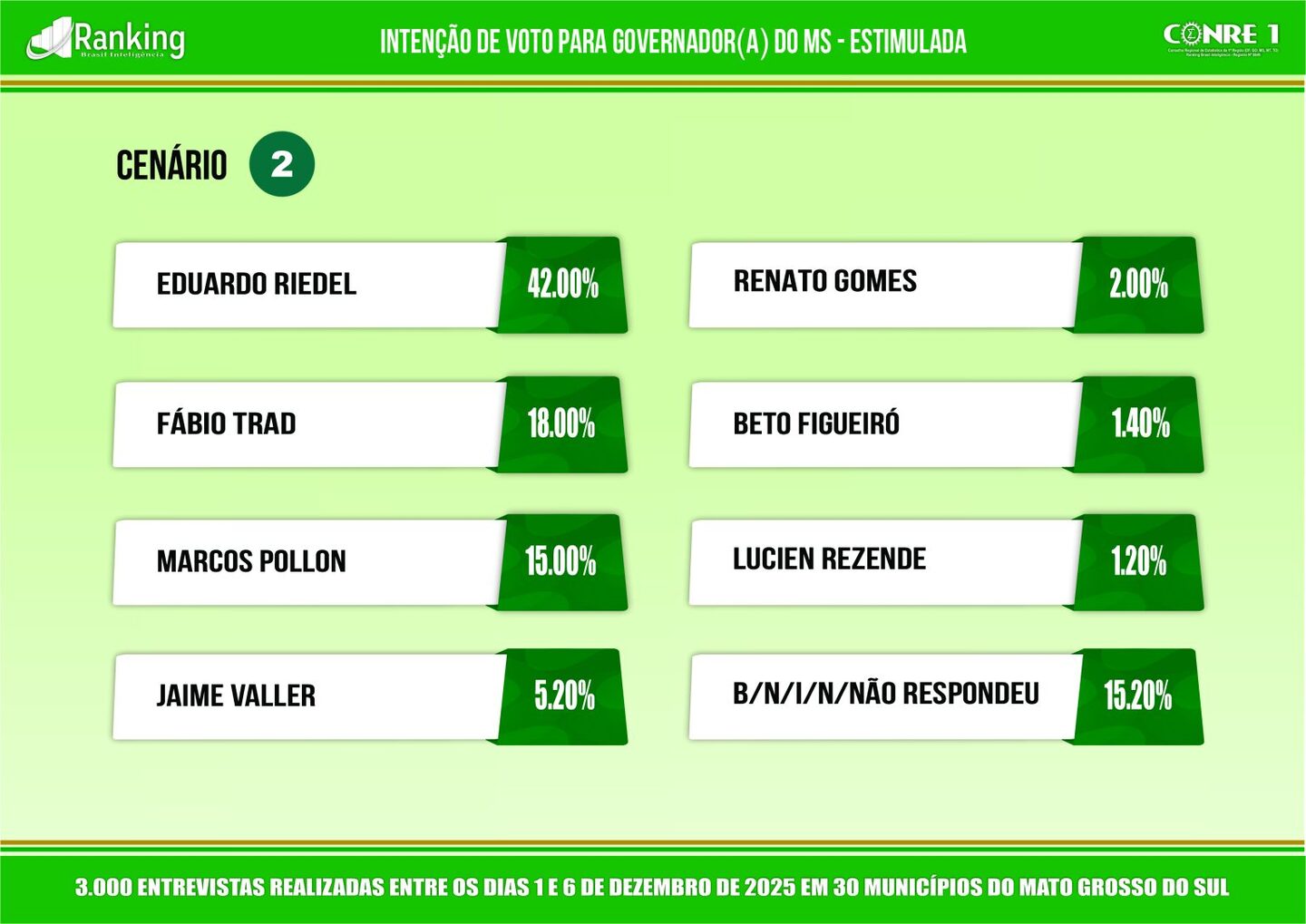 WhatsApp Image 2025 12 08 at 08.21.48 (2)