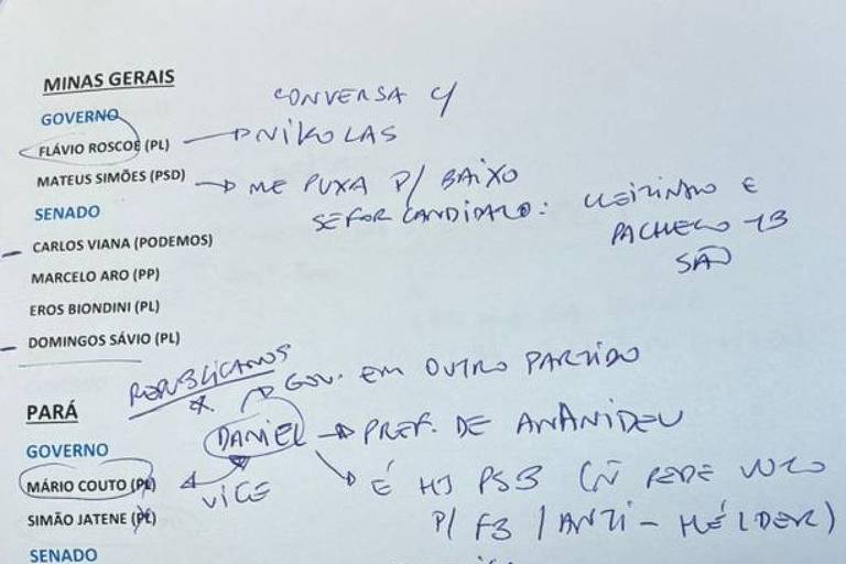 Anota&ccedil;&atilde;o indica descren&ccedil;a a respeito do vice-governador Mateus Sim&otilde;es (PSD), que vai disputar o governo, com a observa&ccedil;&atilde;o 'me puxa para baixo - Carolina Linhares/Folhapress